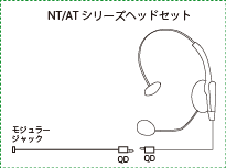 NTヘッドセット接続図